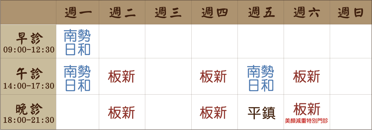 黃祺鈞 醫師｜板新風澤｜風澤中醫 0706HuangQijun-july