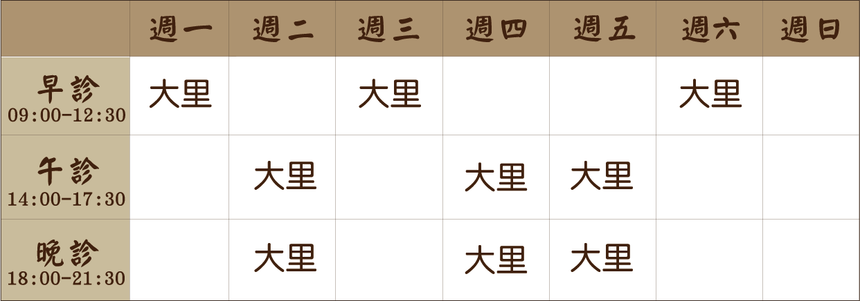 簡士原 醫師｜大里風澤｜風澤中醫 簡士原醫師門診表