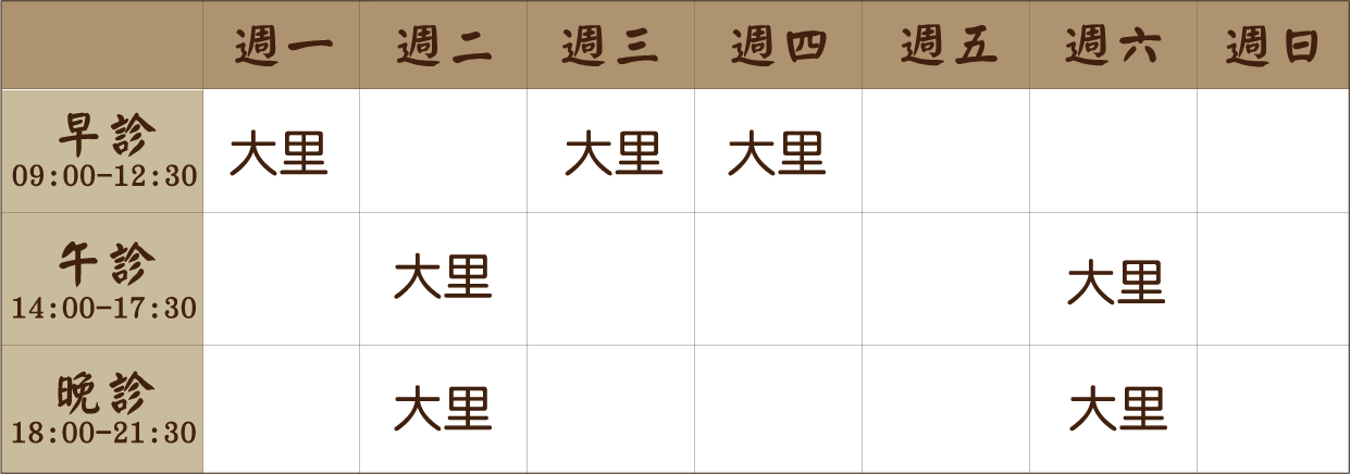 周佳儀 醫師｜大里風澤｜風澤中醫 周佳儀醫師門診表