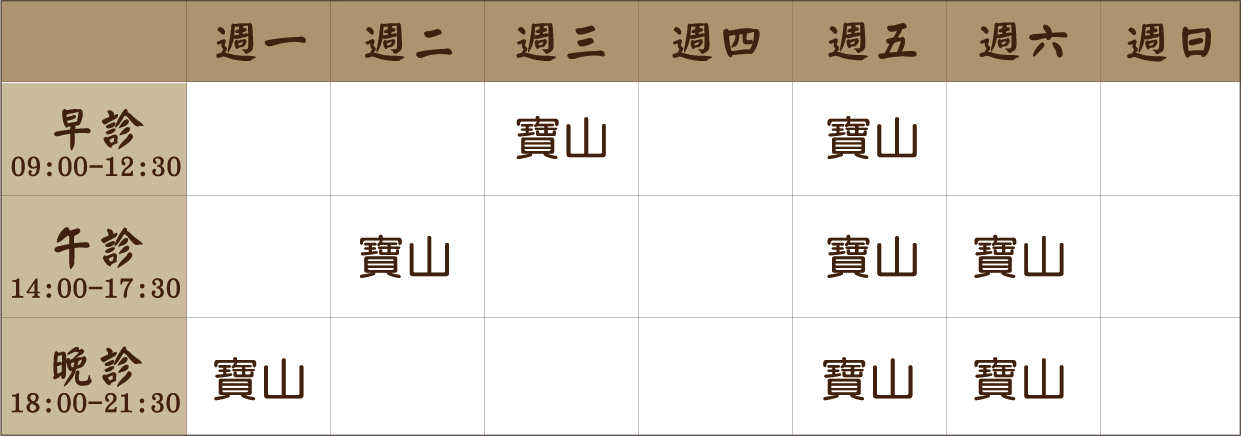 古晉維 醫師｜寶山風澤｜風澤中醫 古晉維醫師門診表