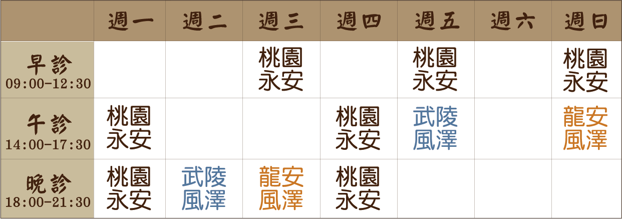 王毓婷 醫師｜桃園永安｜風澤中醫 王毓婷醫師門診表