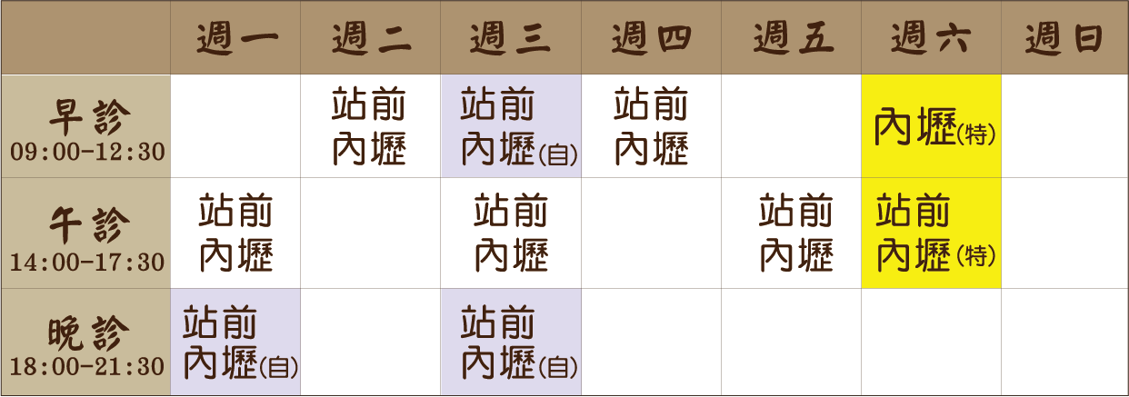 翁許鈺鈺 醫師｜站前內壢風澤｜風澤中醫 翁許鈺鈺醫師門診表