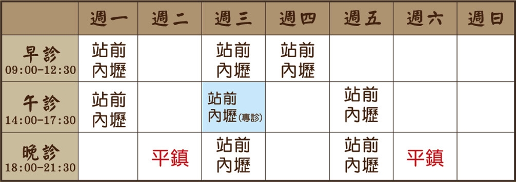 吳允琛 醫師｜站前內壢風澤｜風澤中醫 吳允琛醫師門診表
