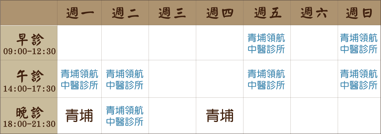 呂宇軒 醫師｜青埔風澤｜風澤中醫 呂宇軒醫師門診表