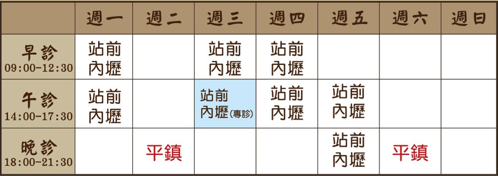 吳允琛 醫師｜站前內壢風澤｜風澤中醫 0813-wuyunchen-1