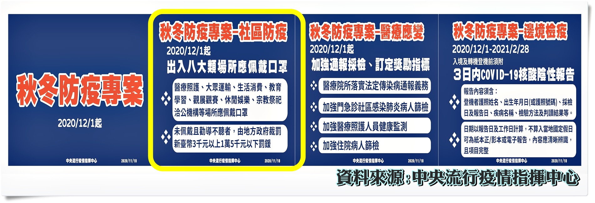 風澤中醫 風澤中醫 風澤中醫 風澤中醫