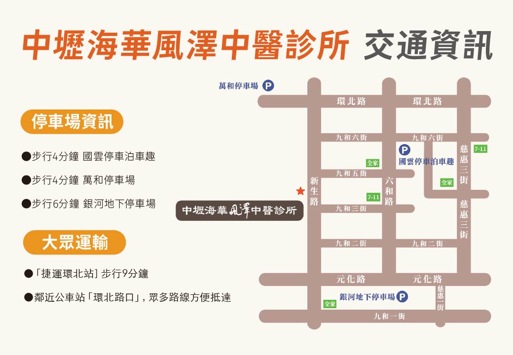 中壢海華風澤停車資訊