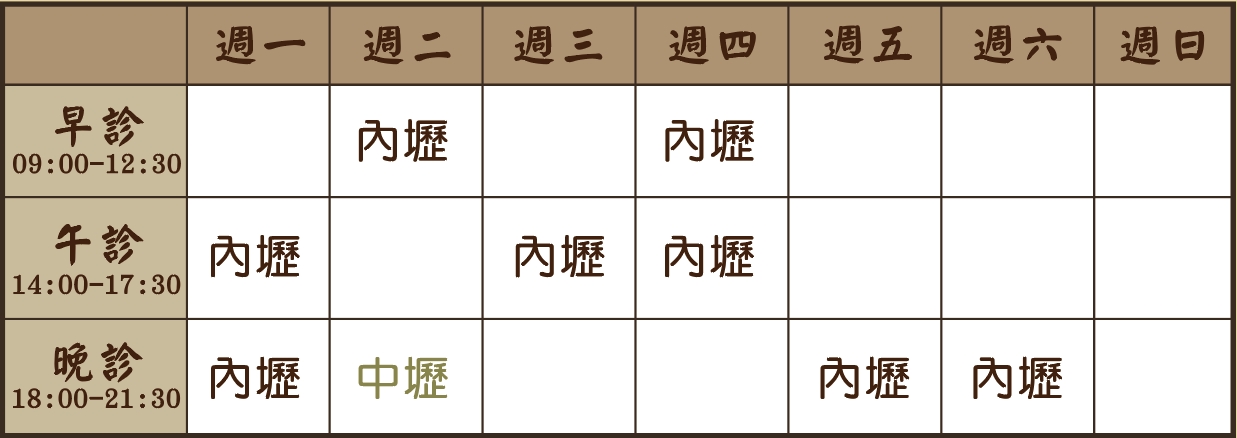 陳怡蓁醫師診表