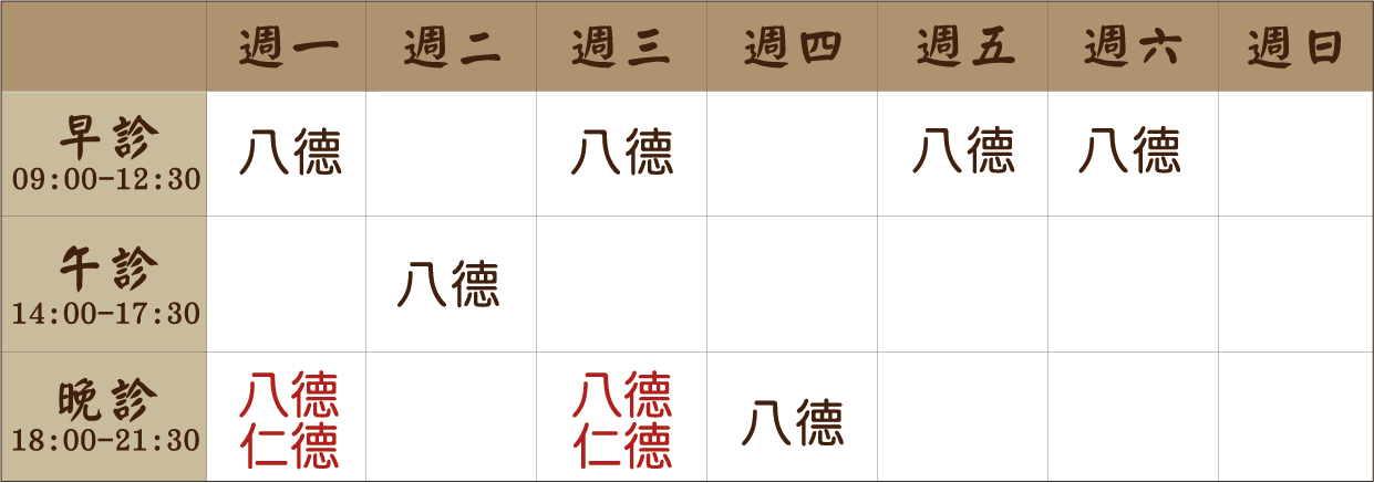 陳群緯 醫師｜八德風澤｜風澤中醫 陳群緯醫師門診表