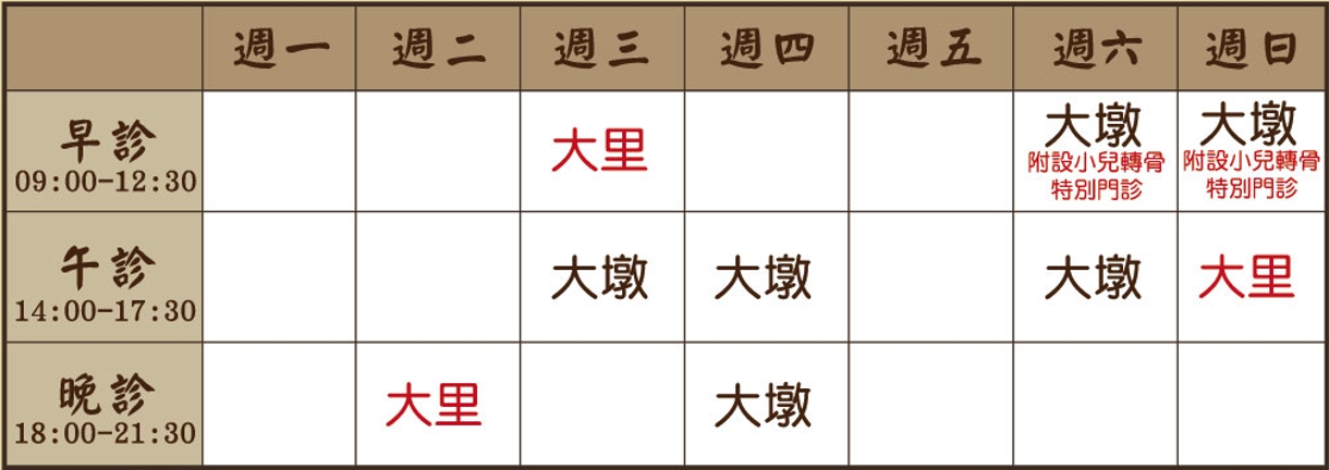 陳學輝 醫師｜大墩風澤｜風澤中醫 陳學輝醫師門診表