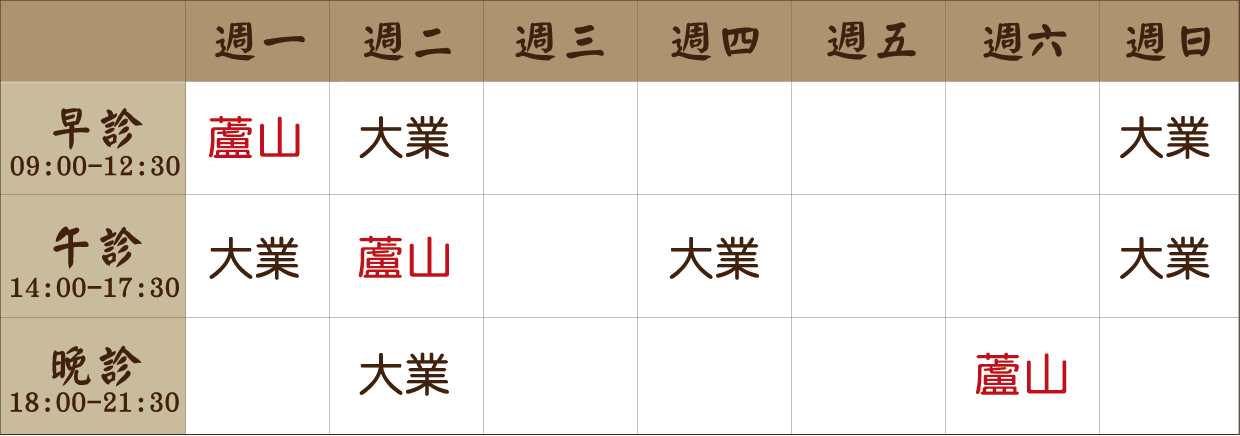 門診時間 1