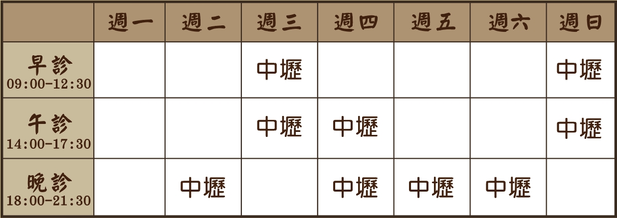 陳坤暉醫師診表