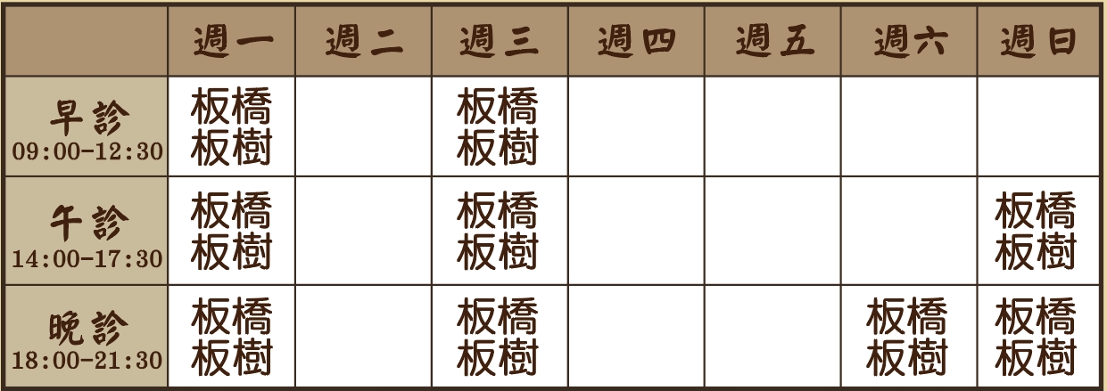 陳坤儀醫師個人診表
