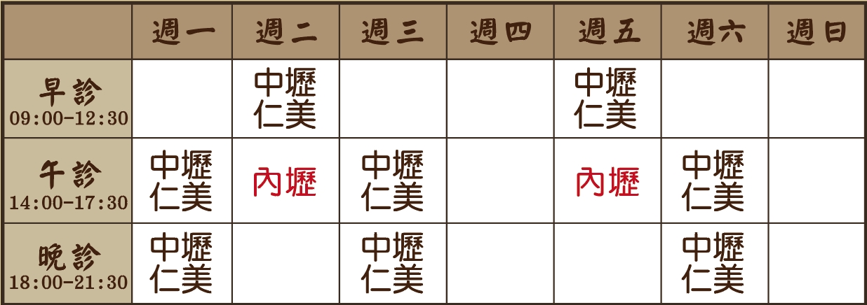 陳宣瑞醫師形象照