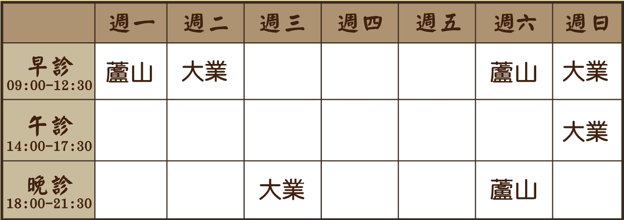 陳以婕醫師診表