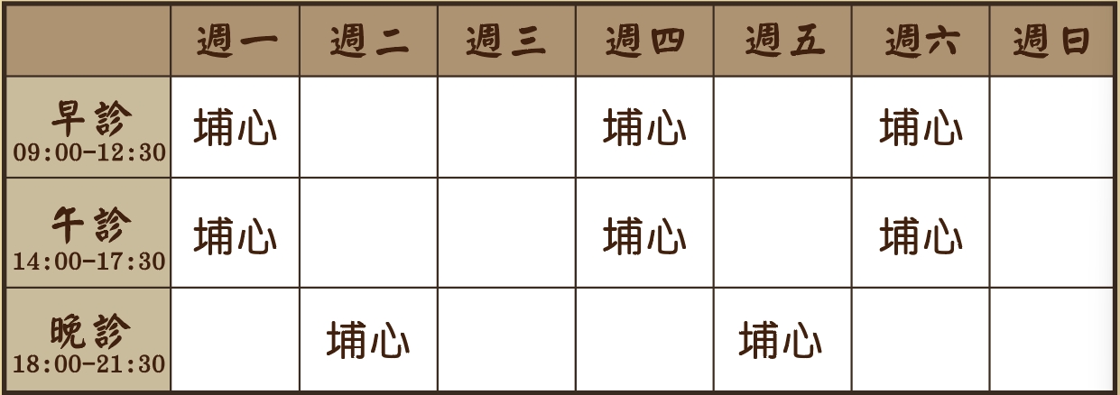 黃品鈞醫師診表