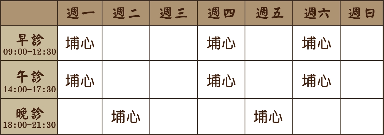 黃品鈞醫師診表