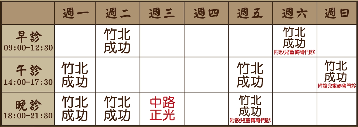 黃聖哲醫師診表