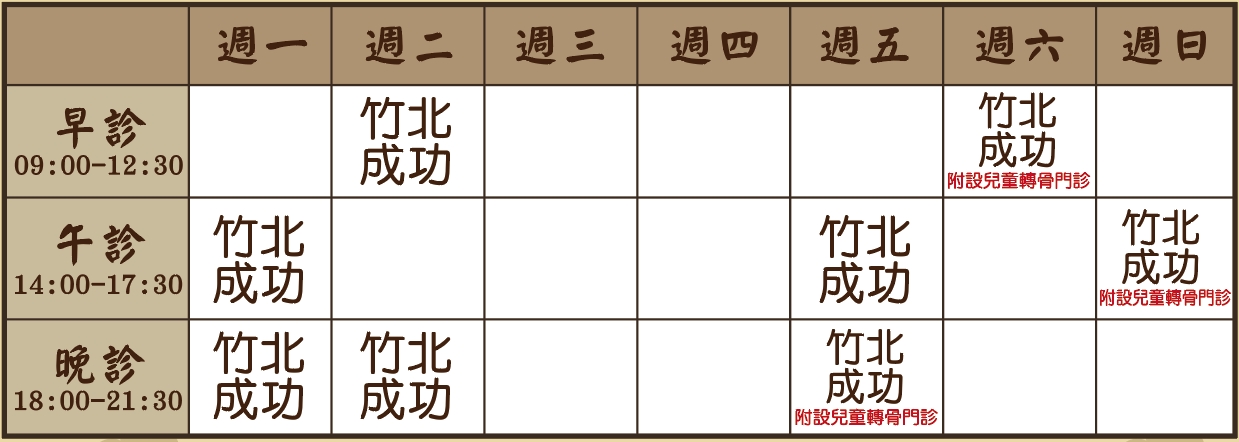 黃聖哲醫師診表