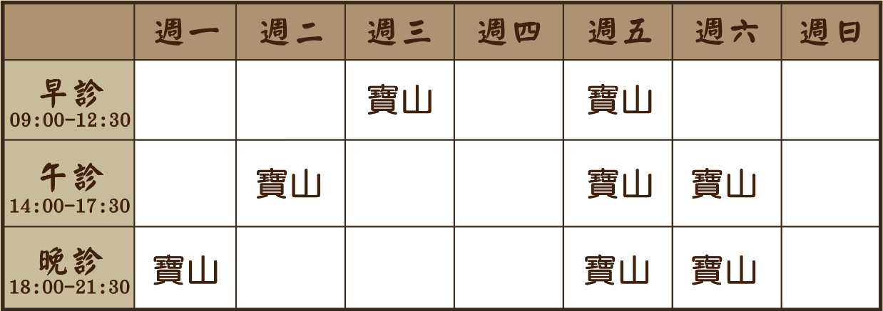 古晉維醫師個人診表