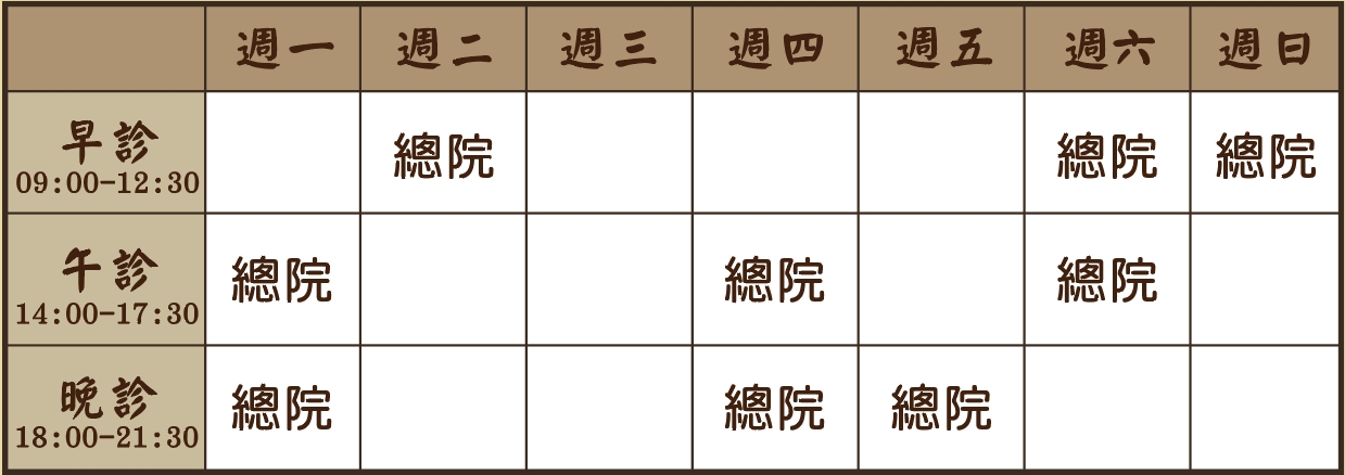 林尚緯醫師診表