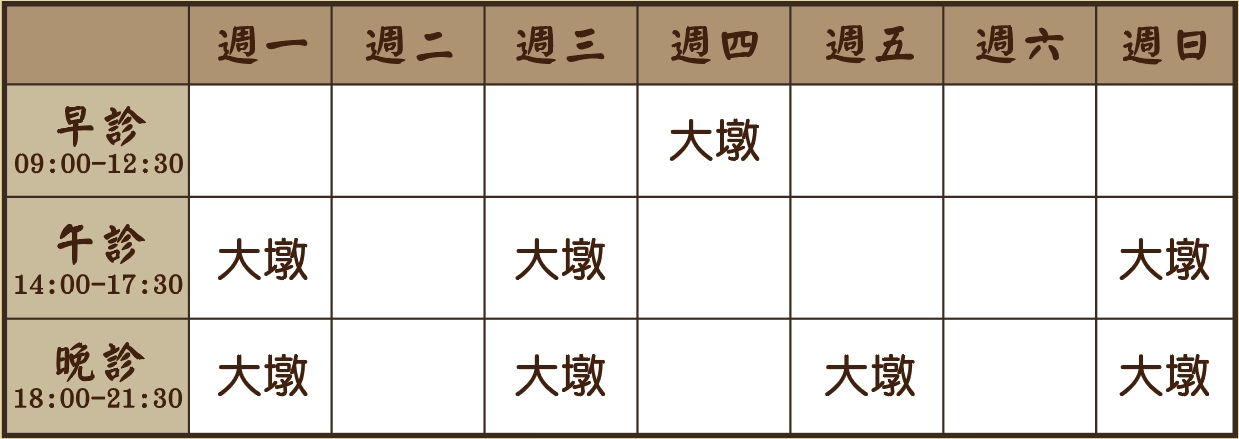 劉懿梁醫師診表