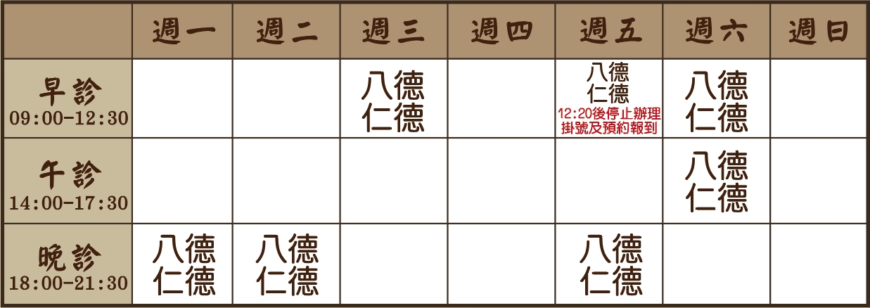 王文洲醫師形象照