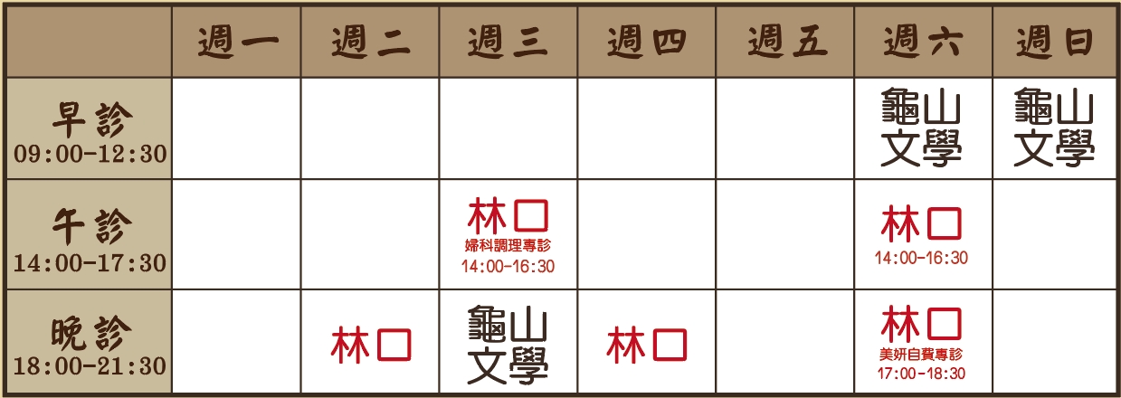 王昱琳醫師診表