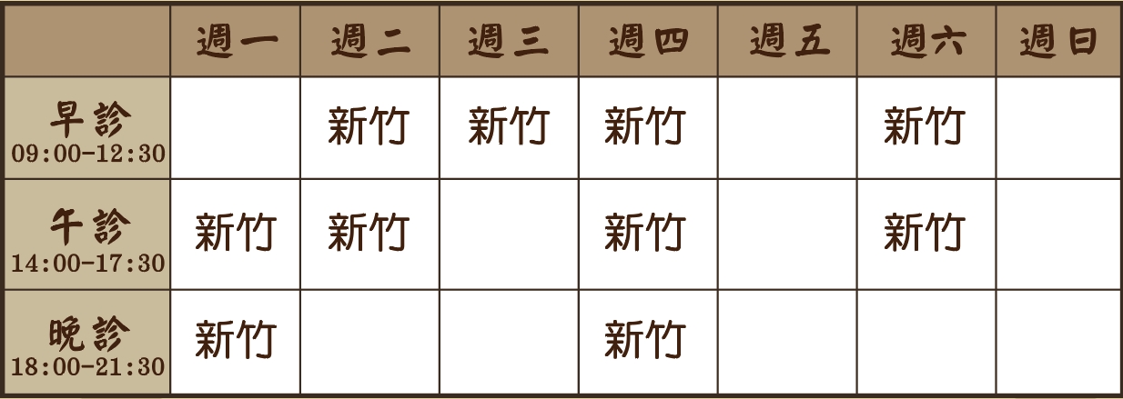 吳芝萱醫師診表