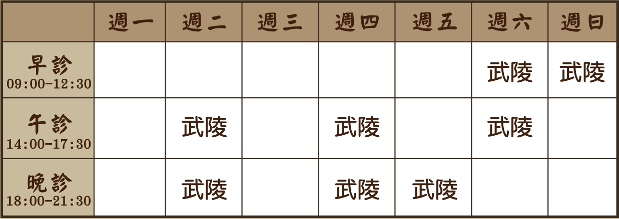 張敦瑋醫師個人診表