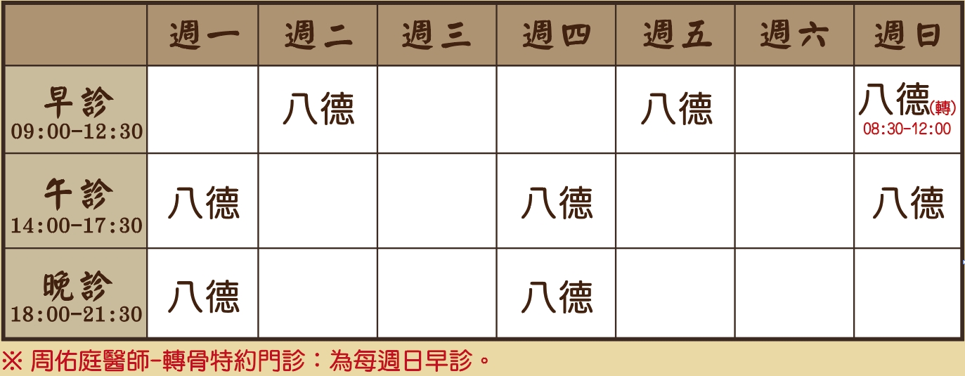 周佑庭醫師門診表