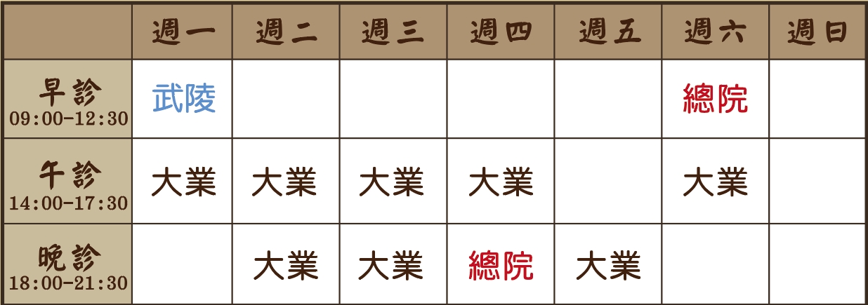 卓宣彤醫師診表