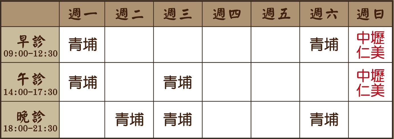李函醫師診表