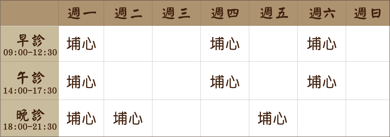 黃品鈞 醫師｜埔心風澤｜風澤中醫 黃品鈞醫師門診表