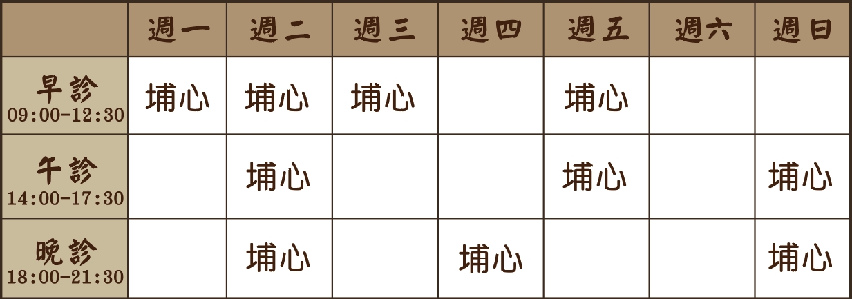 黃文慶醫師診表