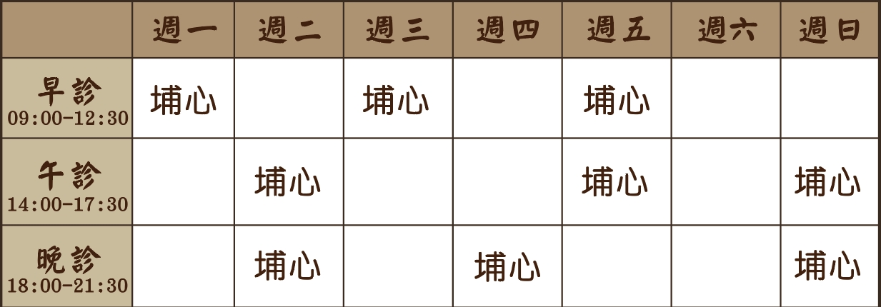 黃文慶醫師診表