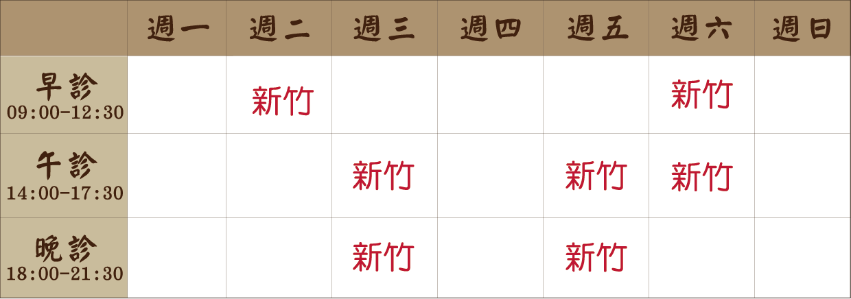 門診時間 1