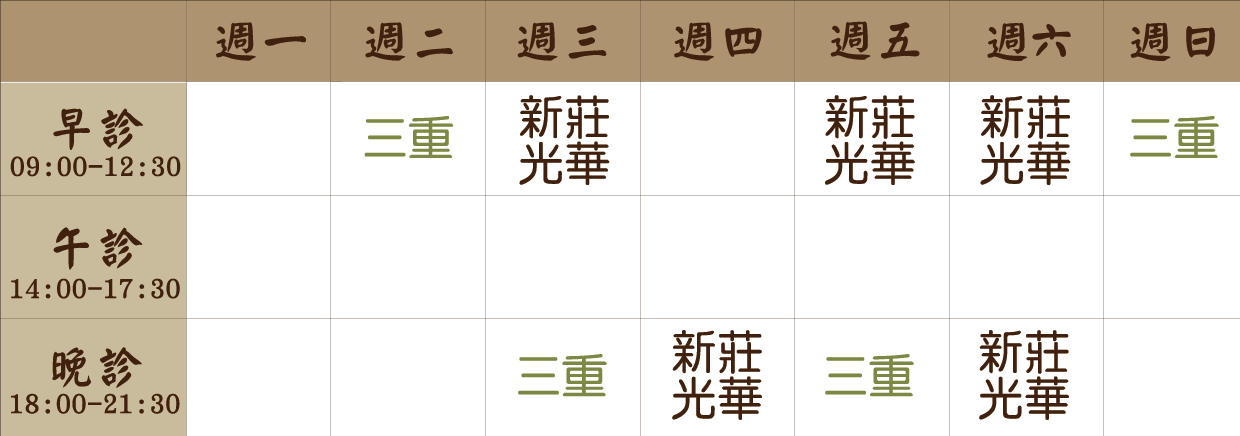 門診時間 1