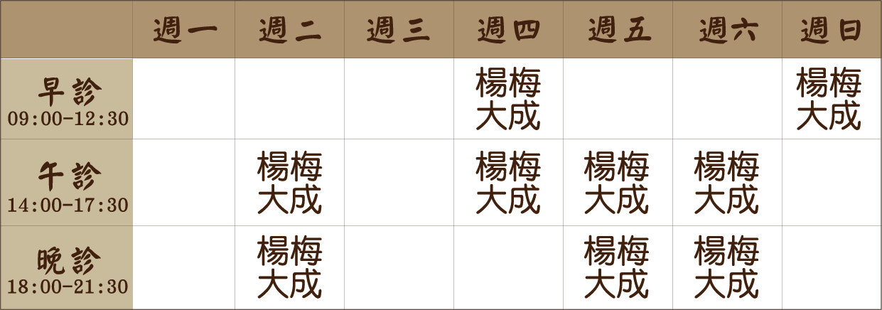 江昱賢 醫師｜楊梅大成風澤｜風澤中醫 江昱賢醫師門診表