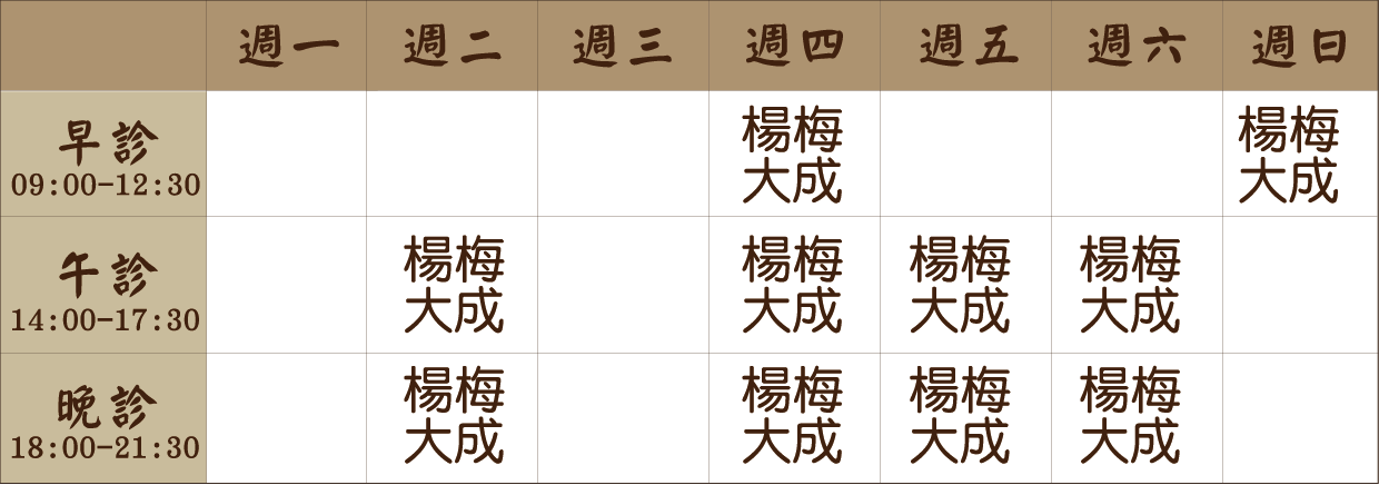 門診時間 1