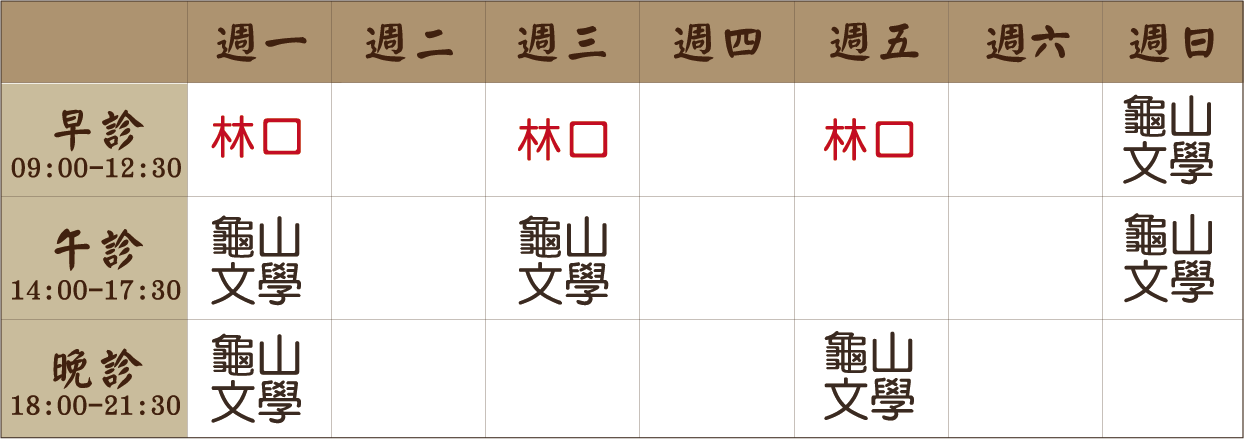 李昌瑋 醫師｜龜山文學風澤｜風澤中醫 李昌瑋醫師門診表