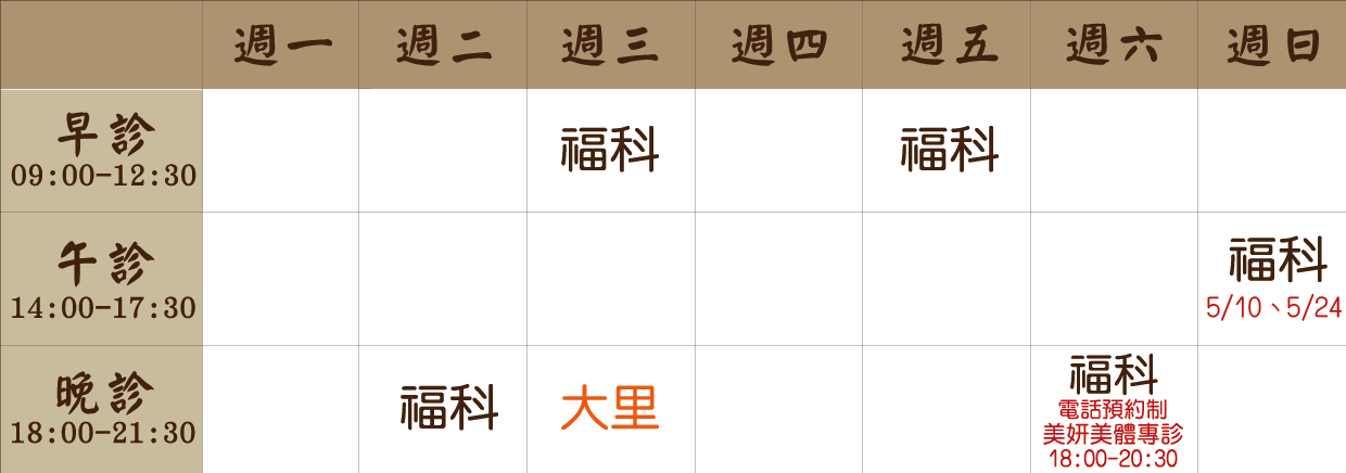 門診時間 1