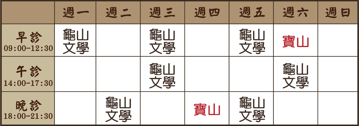 林揆喨醫師診表