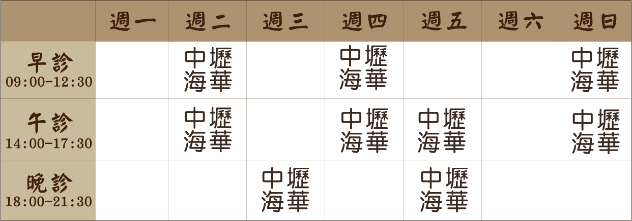 林裕庭 醫師｜中壢海華風澤｜風澤中醫 林裕庭醫師門診表