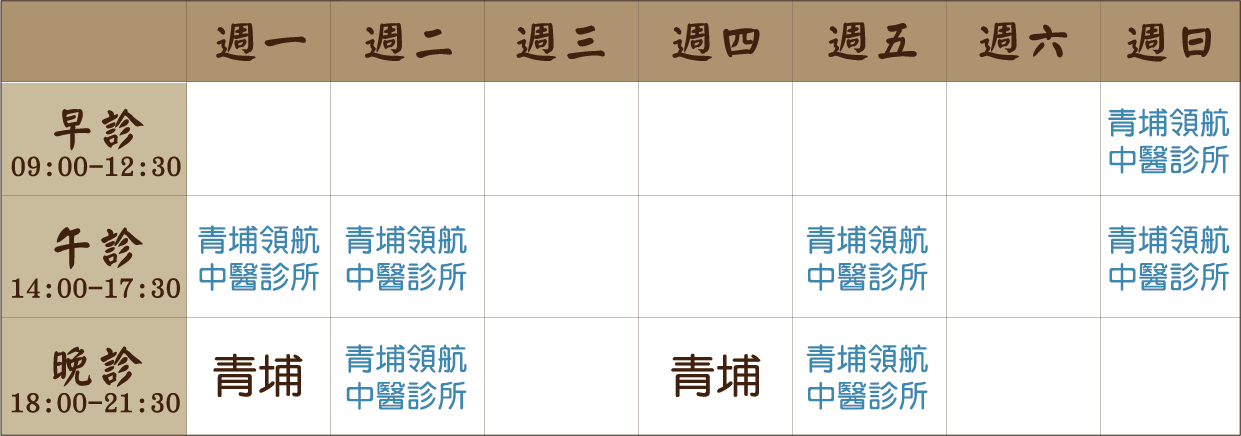 呂宇軒 醫師｜青埔風澤｜風澤中醫 呂宇軒醫師門診表