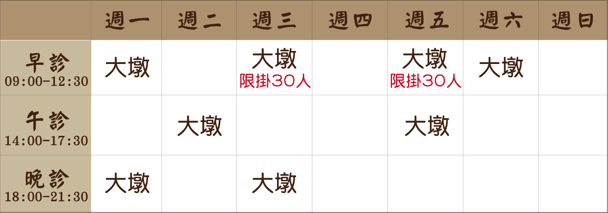 王建霖 醫師｜大墩風澤｜風澤中醫 王建霖醫師門診表