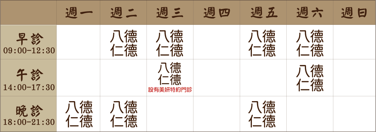王文洲 醫師｜八德仁德風澤｜風澤中醫 王文洲醫師門診表