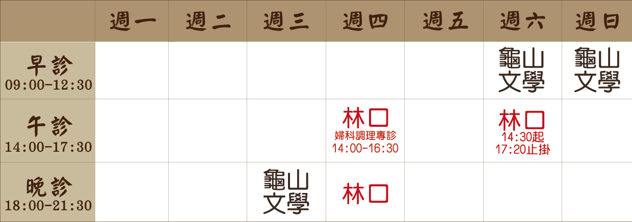 門診時間 1
