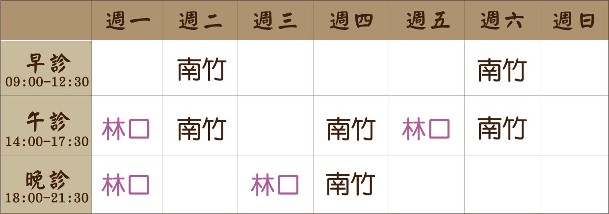 吳多加 醫師｜南竹風澤｜風澤中醫 吳多加醫師門診表