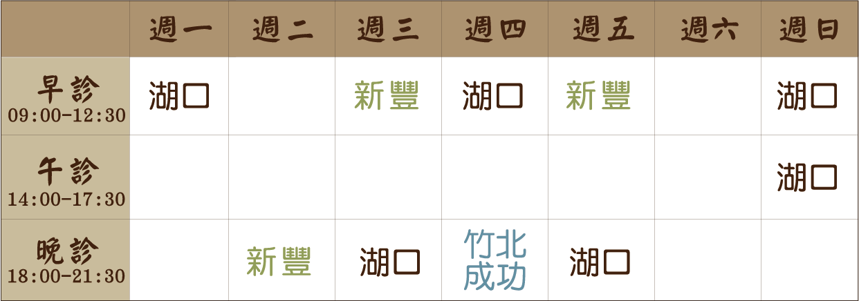 許芫瑄 醫師｜湖口風澤｜風澤中醫 許芫瑄醫師門診表